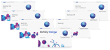 Biofinity family